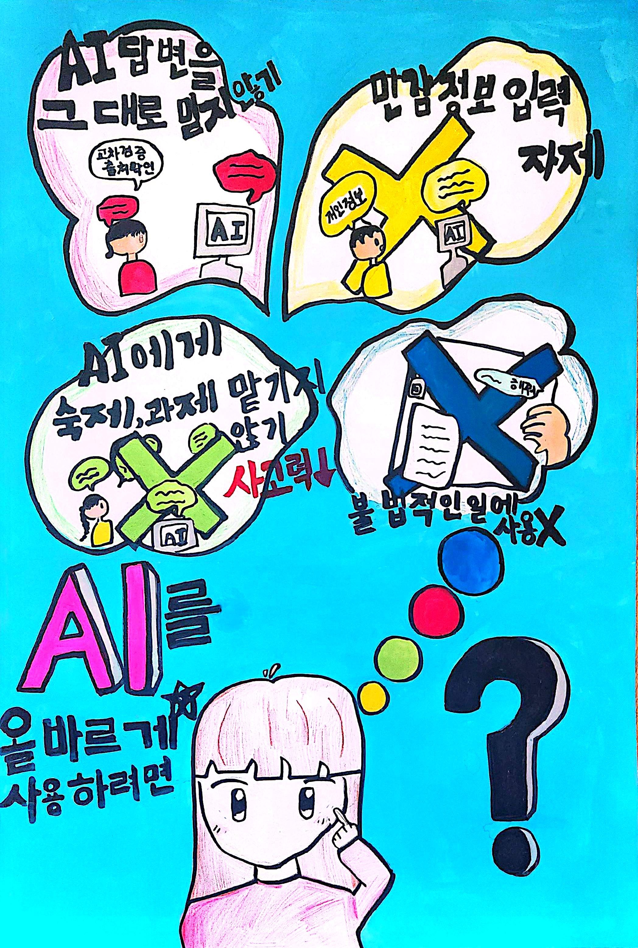 AI를 올바르게 사용하려면?